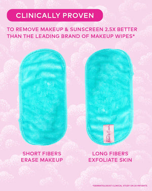 MakeUp Eraser PRO Fresh Turquoise