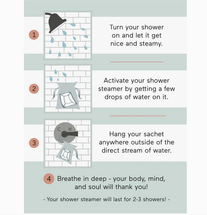 Topaz Gem Shower Steamer